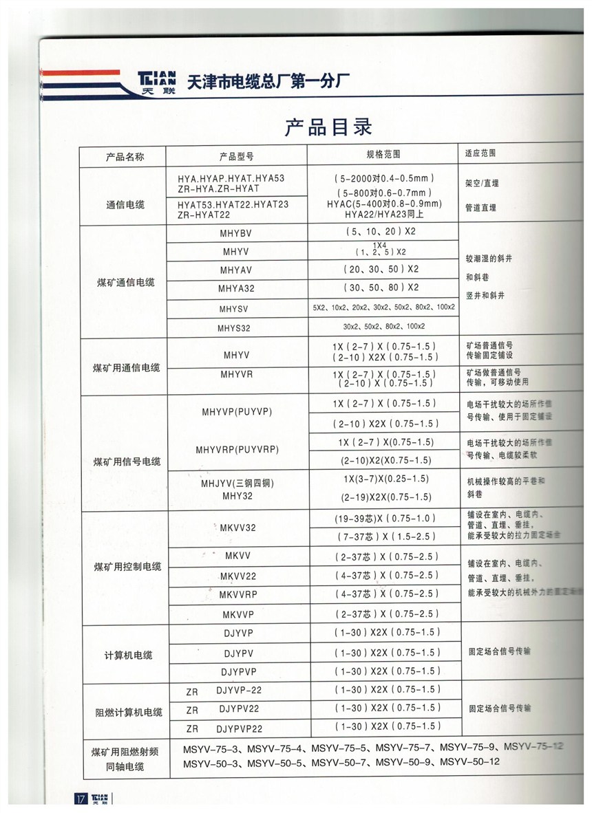 福建天聯(lián)牌儀表信號軟電纜ZR-DJYJPVRP 2*2*1.5生產(chǎn)廠家