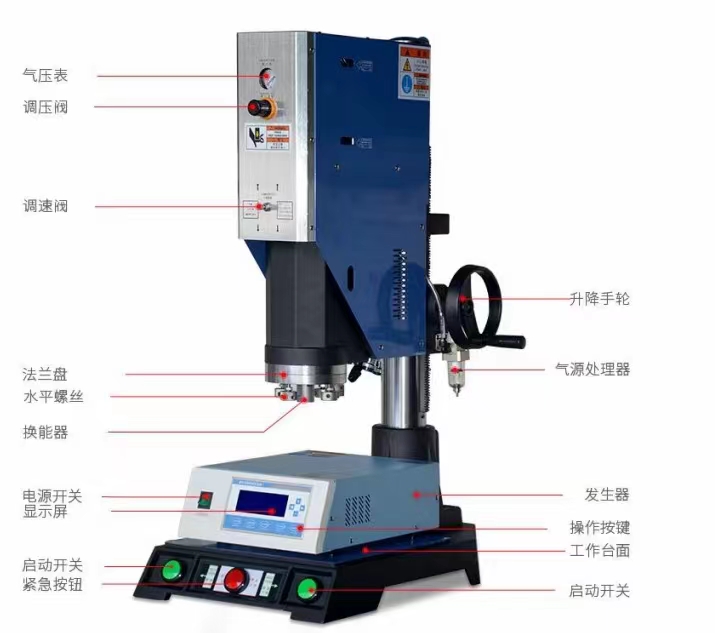 防靜電卷盤超聲波焊接機(jī)