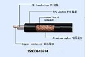 鐵路信號(hào)電纜PTYL23 500V 21×1mm/PTYLH23 21芯