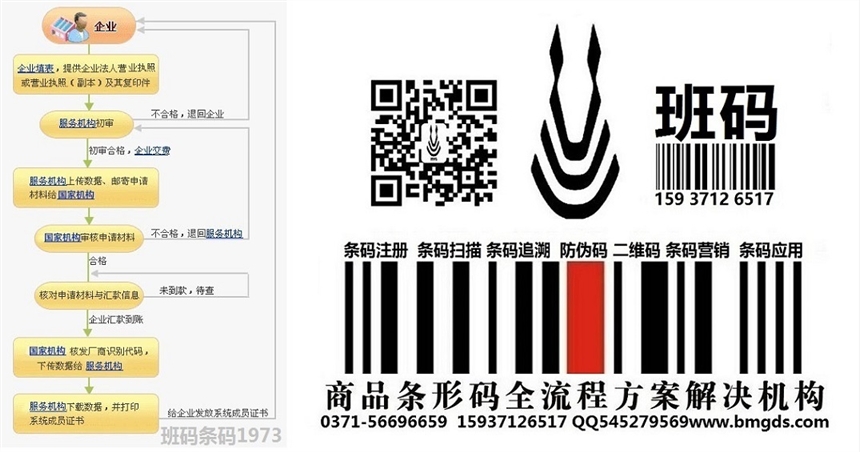 河南鶴壁條碼登記哪家好_條碼申請如何拿證