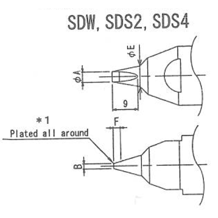 烙鐵頭廠家速米烙鐵頭TKH6-50SDS4廠家直銷 60SDS4