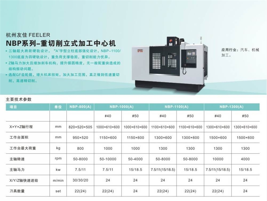 臺(tái)灣友佳NBP800A-重切削立式加工中心機(jī) 廠家直銷