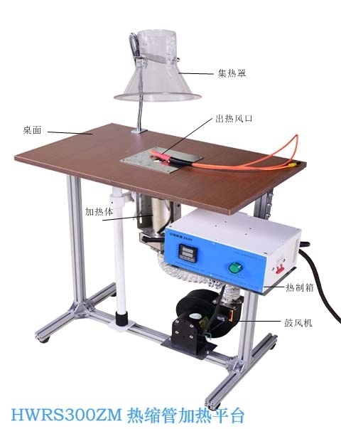 熱縮套管收縮機(jī) 烤熱縮管機(jī)器 電加熱風(fēng)槍 線束熱縮 烘熱縮套管