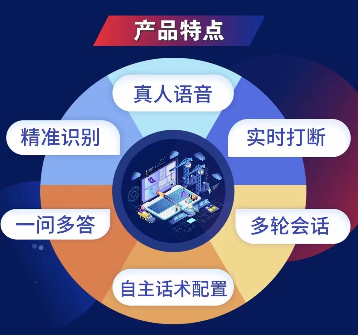 ai外呼機(jī)器人幫助電銷企業(yè)低成本高效率拓客