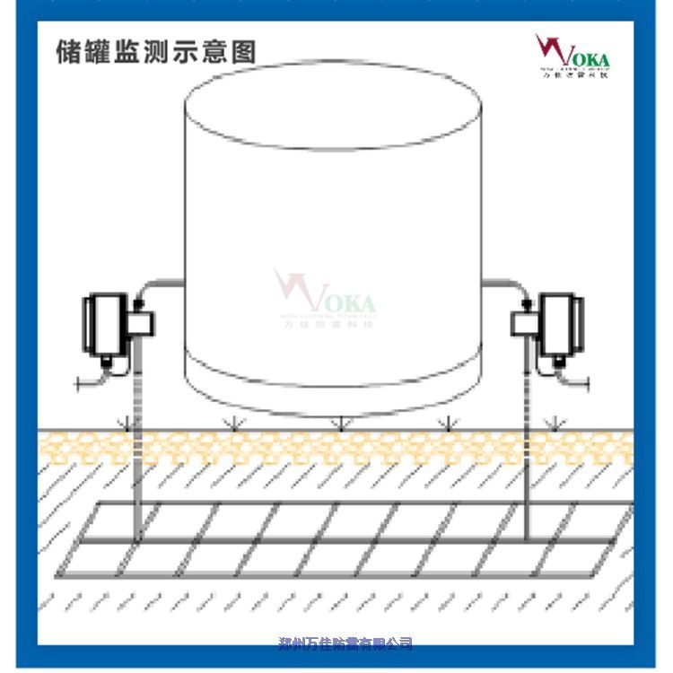 安徽中石油雷電防護自動監(jiān)測系統(tǒng)SPD數(shù)據(jù)采集器雷電峰值記錄儀