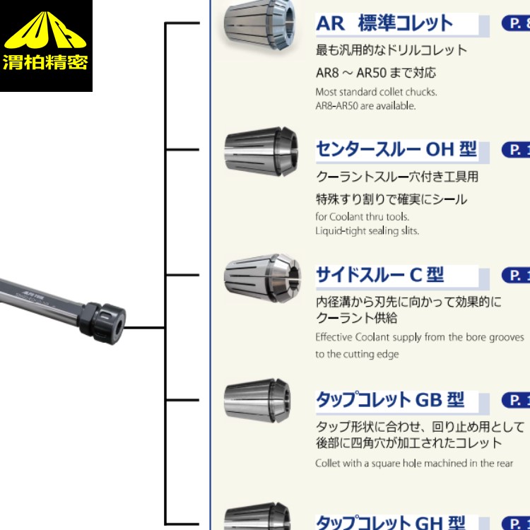 渭柏ALPS TOOL筒夾  alps tool冷卻液夾頭AR/OH AR11OH