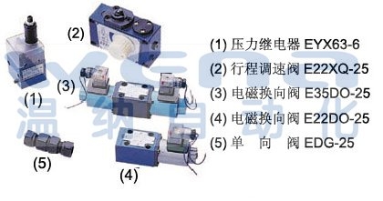 DP-63A,DP1-63A