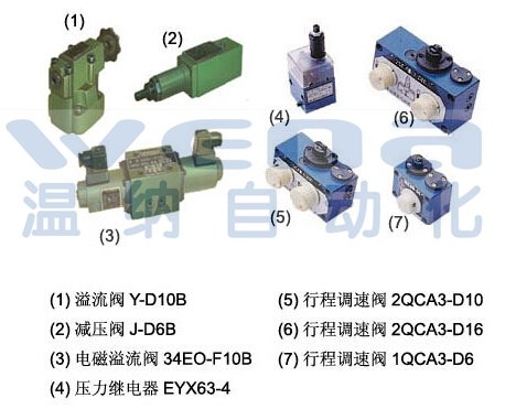 XI-25B