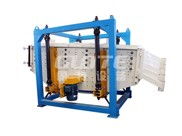 甘肅省方型搖擺篩-山東國特設備