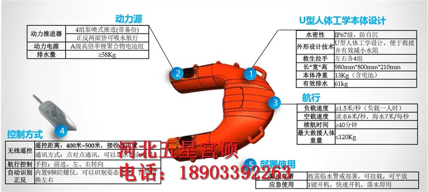 遠(yuǎn)程遙控智能救援救生圈隨時(shí)出發(fā)救援水上救生遙控機(jī)器人