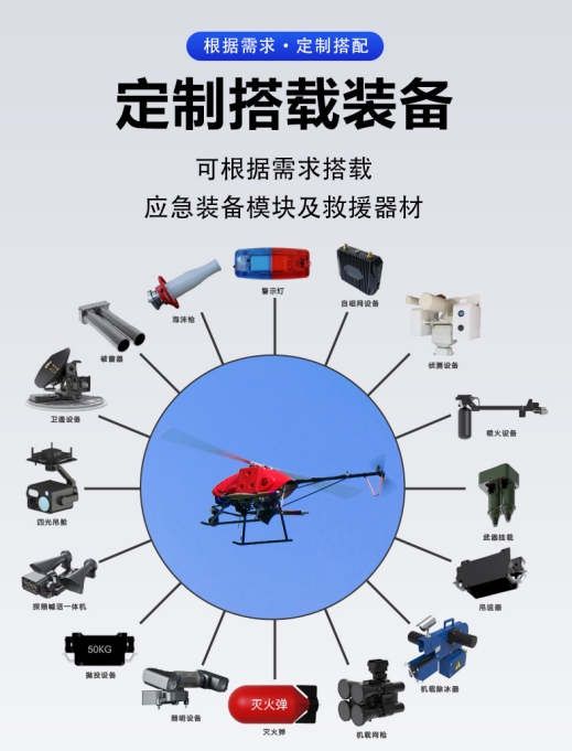 防汛抗洪救災(zāi)無人直升機 水域救災(zāi)森防消防空中搶險裝備