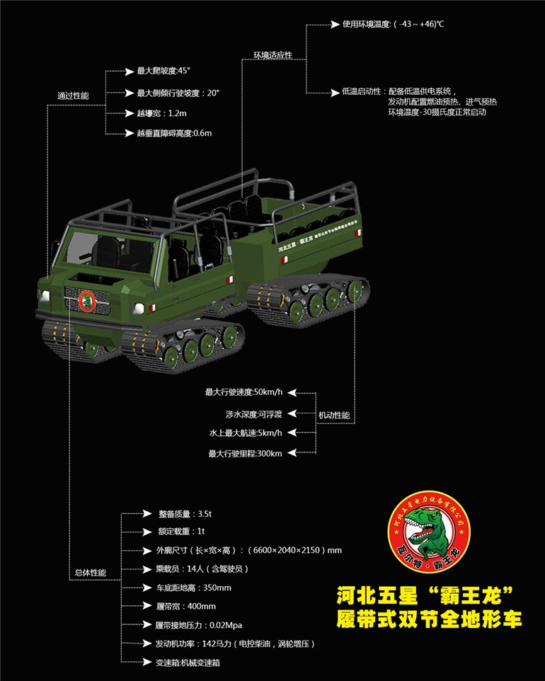 大型雙節(jié)履帶車，只為滿足更高要求的你