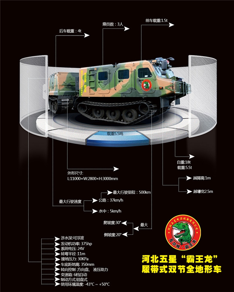 河北五星霸王龍全地形雙節(jié)履帶車輕松越過(guò)溝壑道路