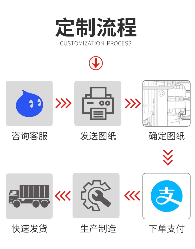 新聞;青島市2.5厚鋁單板價格多少廠家最新報價