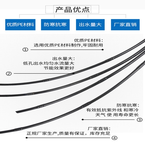 梁興縣內鑲圓柱滴灌管價格便宜哪里好？