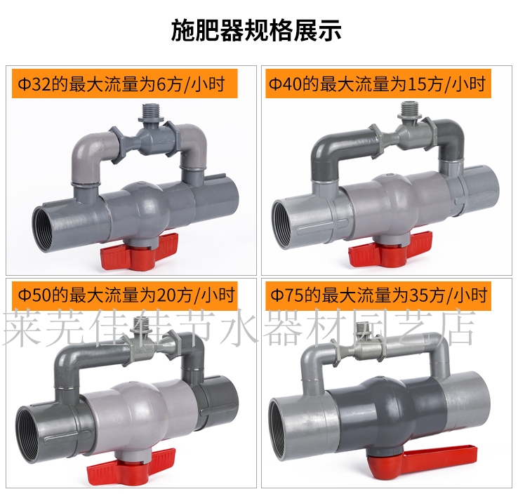 太原文丘里施肥過濾套裝+哪里有賣的？