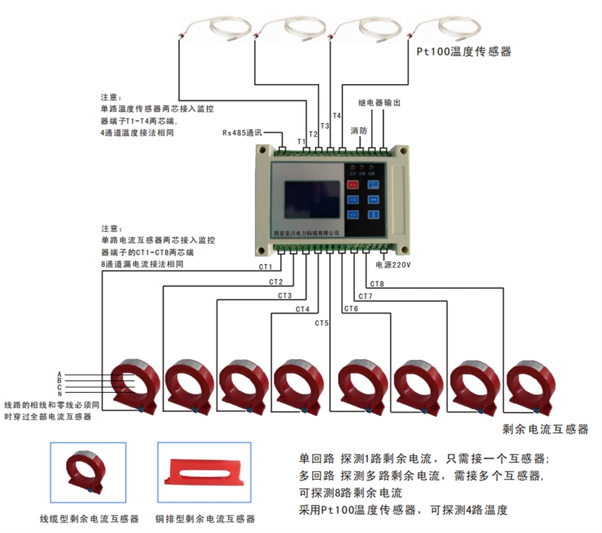 咸陽FY900-P12L電氣火災(zāi)監(jiān)控探測器