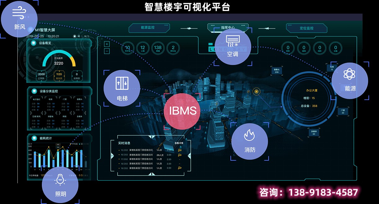 KNX總線照明節(jié)能改造-YC-ECAN 智能網(wǎng)關(guān)模塊--源頭廠家