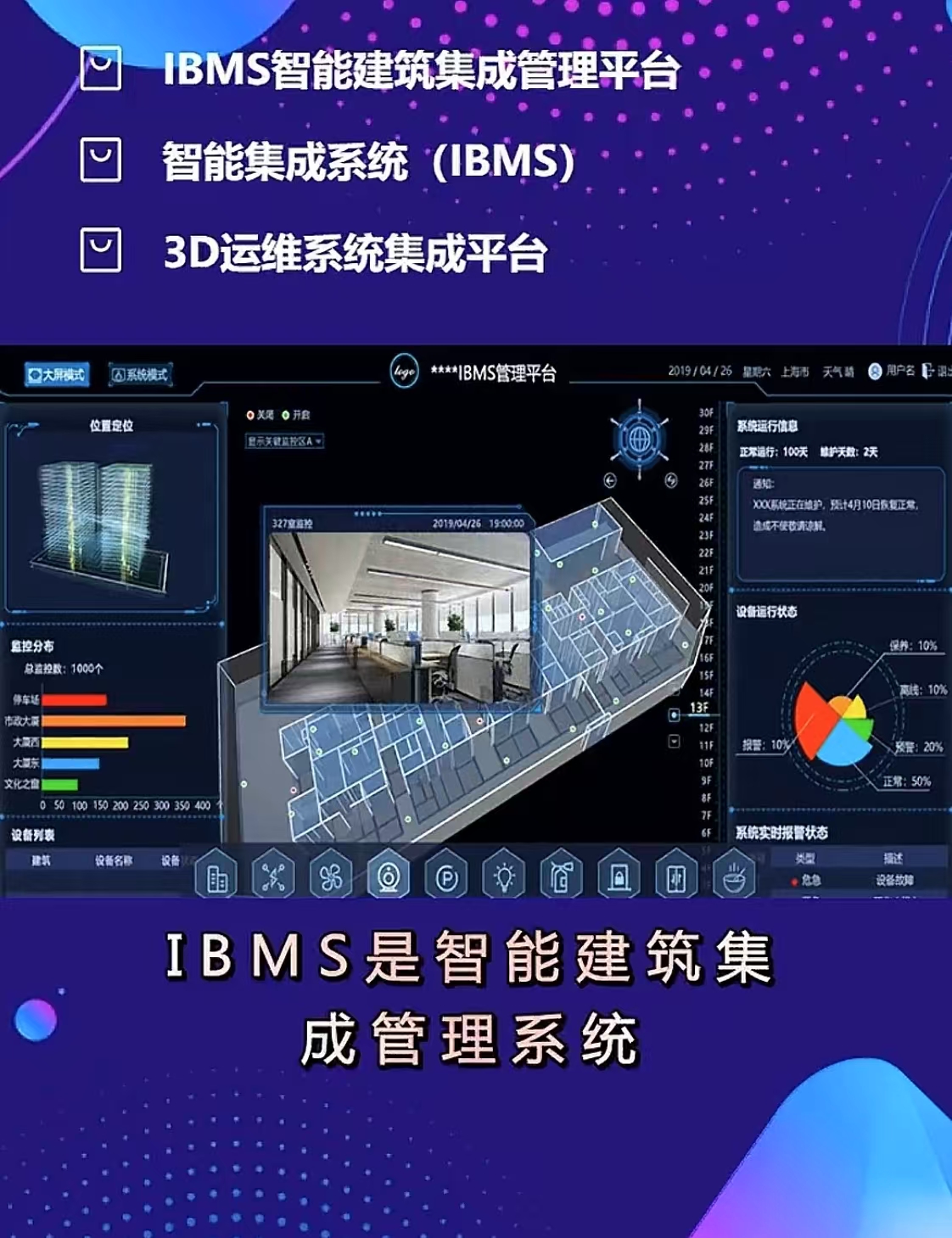 智慧建筑 (IBMS)數(shù)字孿生可視化平臺(tái)