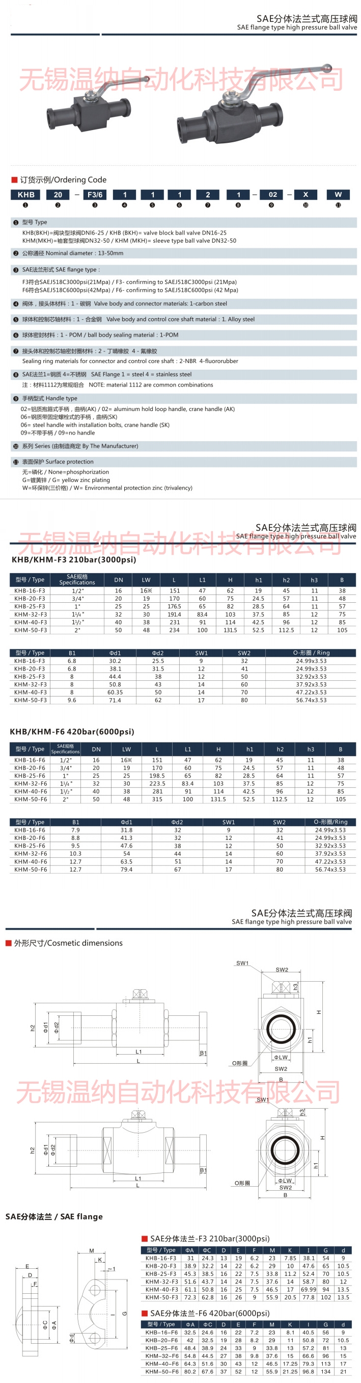 昭通彝良Q21NS-32SAE整體法蘭球閥