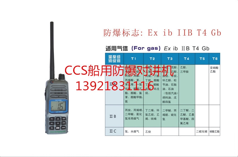 CCS防爆船用對講機（VH03）