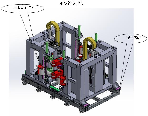 重鋼結(jié)構(gòu)設(shè)備 WSJ-40H型鋼臥式翼緣矯正機(jī)