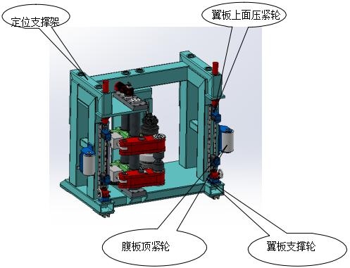 臥式翼緣矯正機 40mm重鋼H型鋼臥式矯正設(shè)備