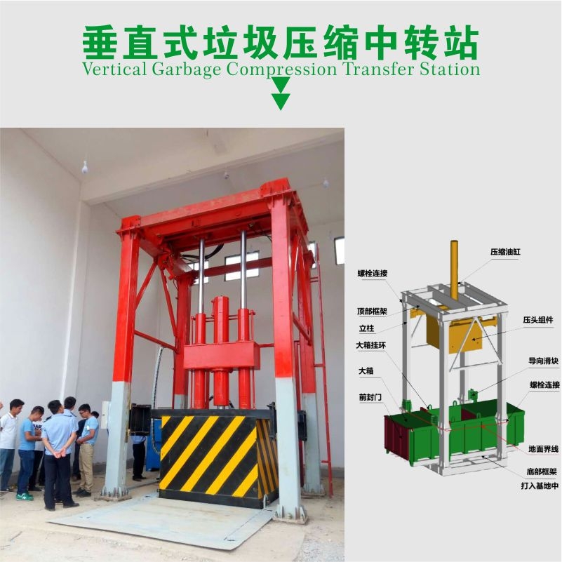垂直式壓縮設(shè)備 垂直側(cè)翻式中轉(zhuǎn)站 生活垃圾壓縮機 德隆重工