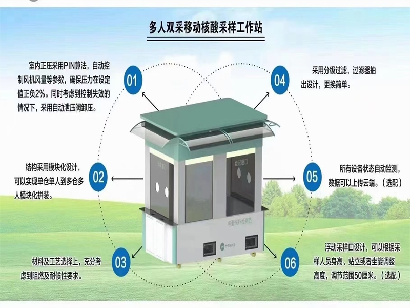 西安街頭現(xiàn)核酸檢測亭!這里的檢測地點