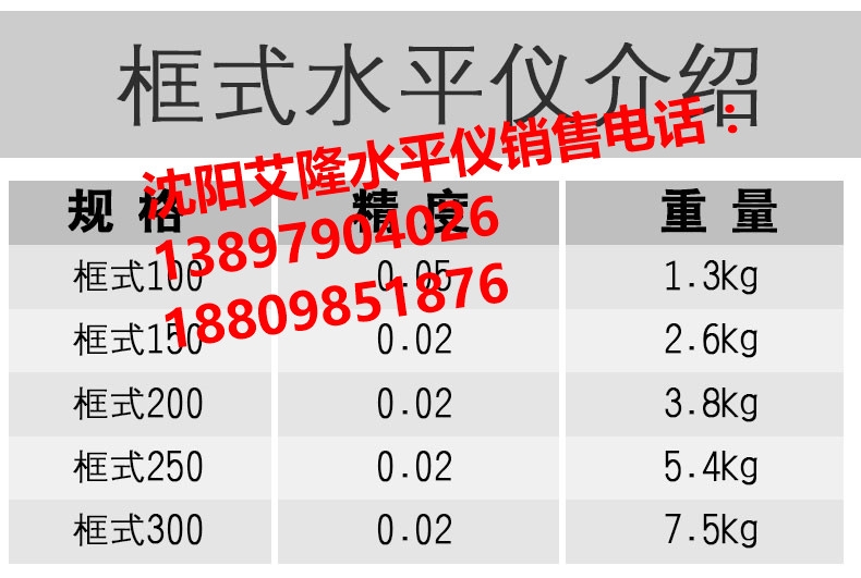 內(nèi)蒙古包頭固陽(yáng)水平儀|貴州黔西南州安龍|鉗工水平儀-沈陽(yáng)金鑫銳