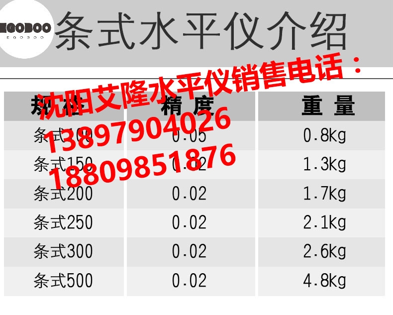 河北張家口萬(wàn)全水平儀的使用方法內(nèi)蒙古錫林郭勒盟二連浩特條式水平儀說(shuō)明