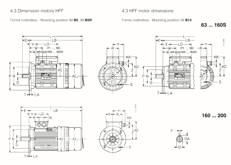 湖南SEIMEC HFF90LA4B5SEIMEC HFF160SC4B5機(jī)械工廠SEIMEC HF