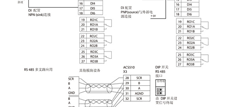 全新ABB變頻器ACS550-01-180A-4進(jìn)口ABB變頻器產(chǎn)品規(guī)格