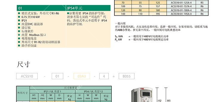 全新ACS510-01-157A-4現(xiàn)貨供應(yīng)產(chǎn)品規(guī)格