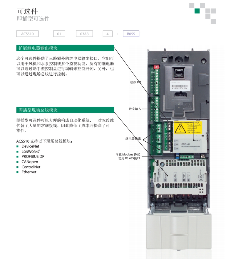 全新ABB變頻器ACS510-01-09A4-4進口ABB變頻器直發(fā)