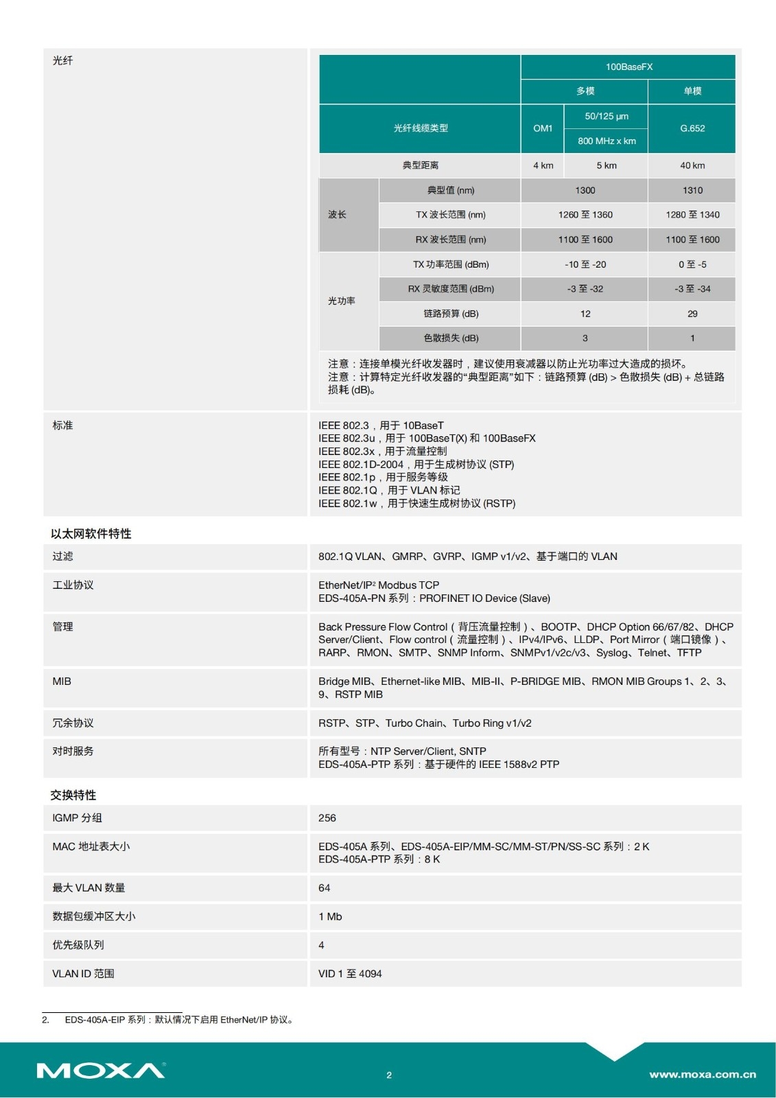 MOXA交換機(jī)常備庫(kù)存EDS-308-S-SC-80-T質(zhì)保一年廠家直銷(xiāo)