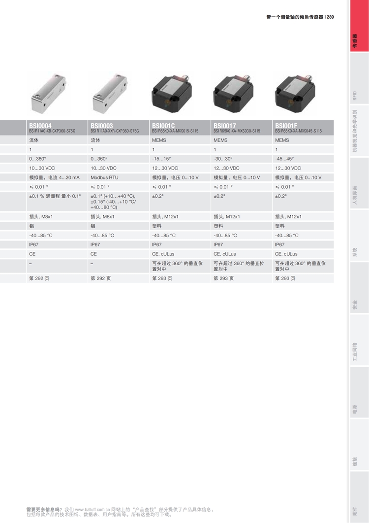 庫存巴魯夫接近開關BESQ08ZE-PSC20B-BV00傳感器直銷