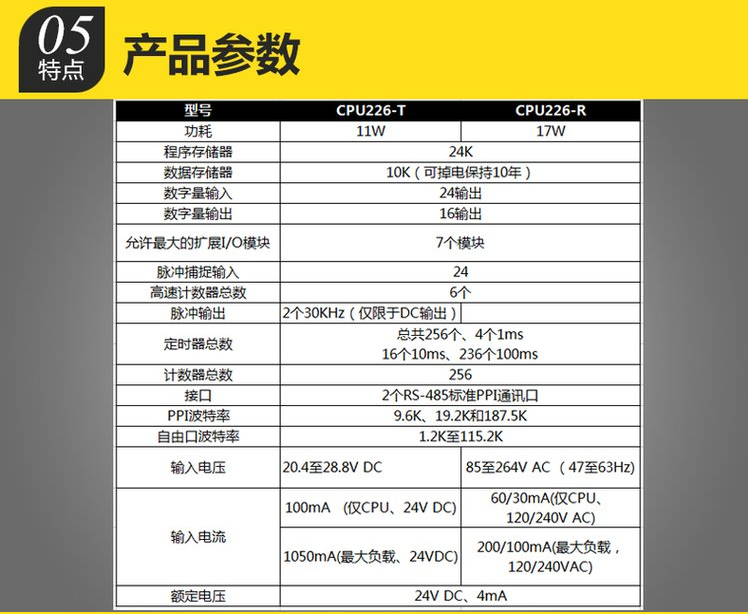 ECN1611AAC晉城市