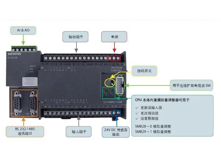 GHB2060億佳重誠(chéng)信