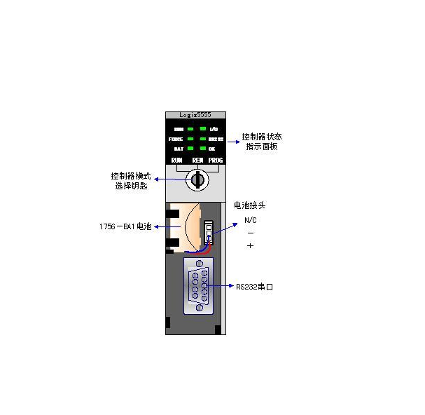 V0411B5L03備件億佳購