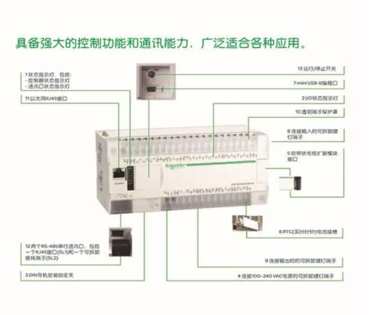 EDB3200恩平縣