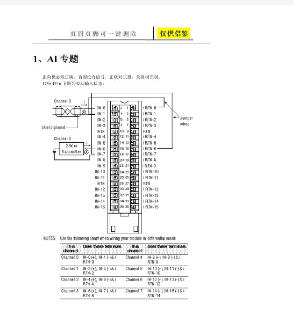 1764-START1500RE控制器找億佳