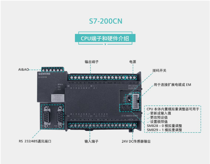 V2691V8C20高州縣