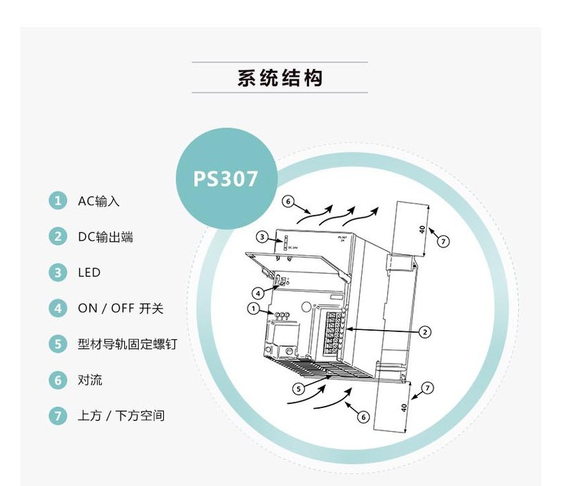 1794-OF8IH好產(chǎn)品找億佳