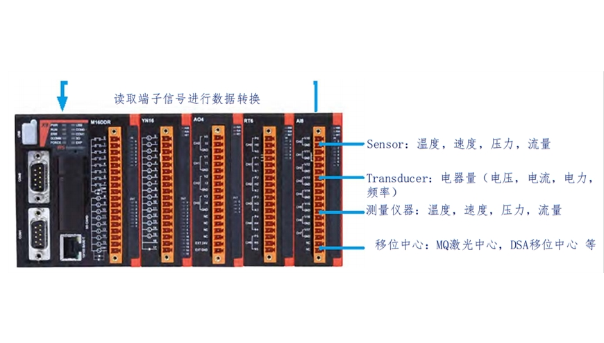 A06B-6045-H006姑姑買(mǎi)這個(gè)