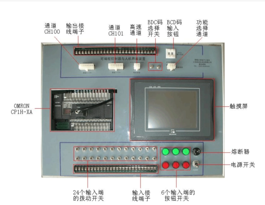 1756-PAXTR上億佳更放心