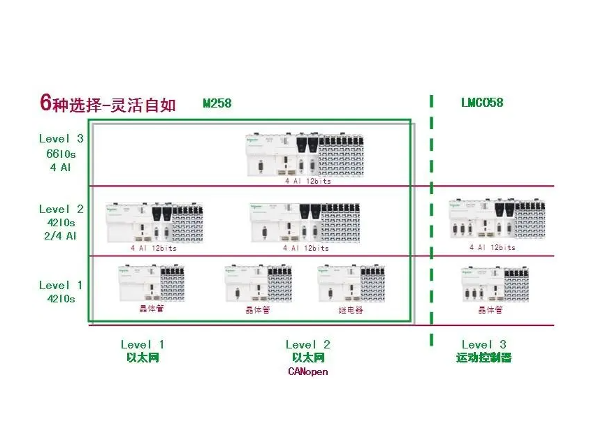 D23MR402A都在找億佳