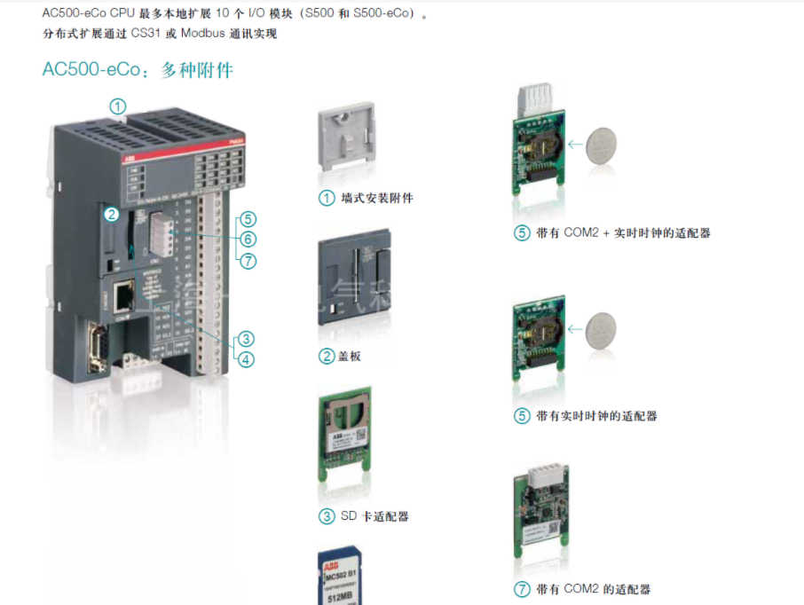 FD3025找貨上億佳