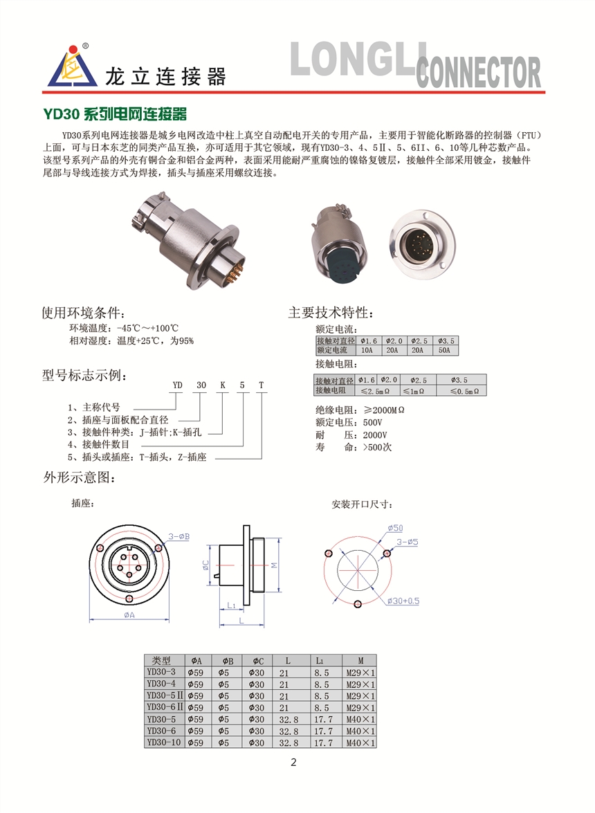 一二次融合互感器航空插頭-龍立電子航插