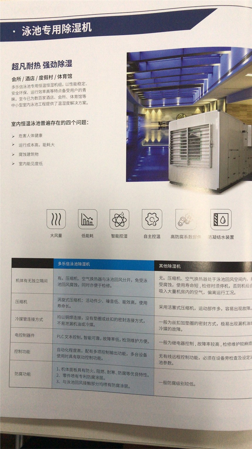 酒店會所體育館等中小型室內(nèi)泳池工程提供專業(yè)溫濕度解決方案